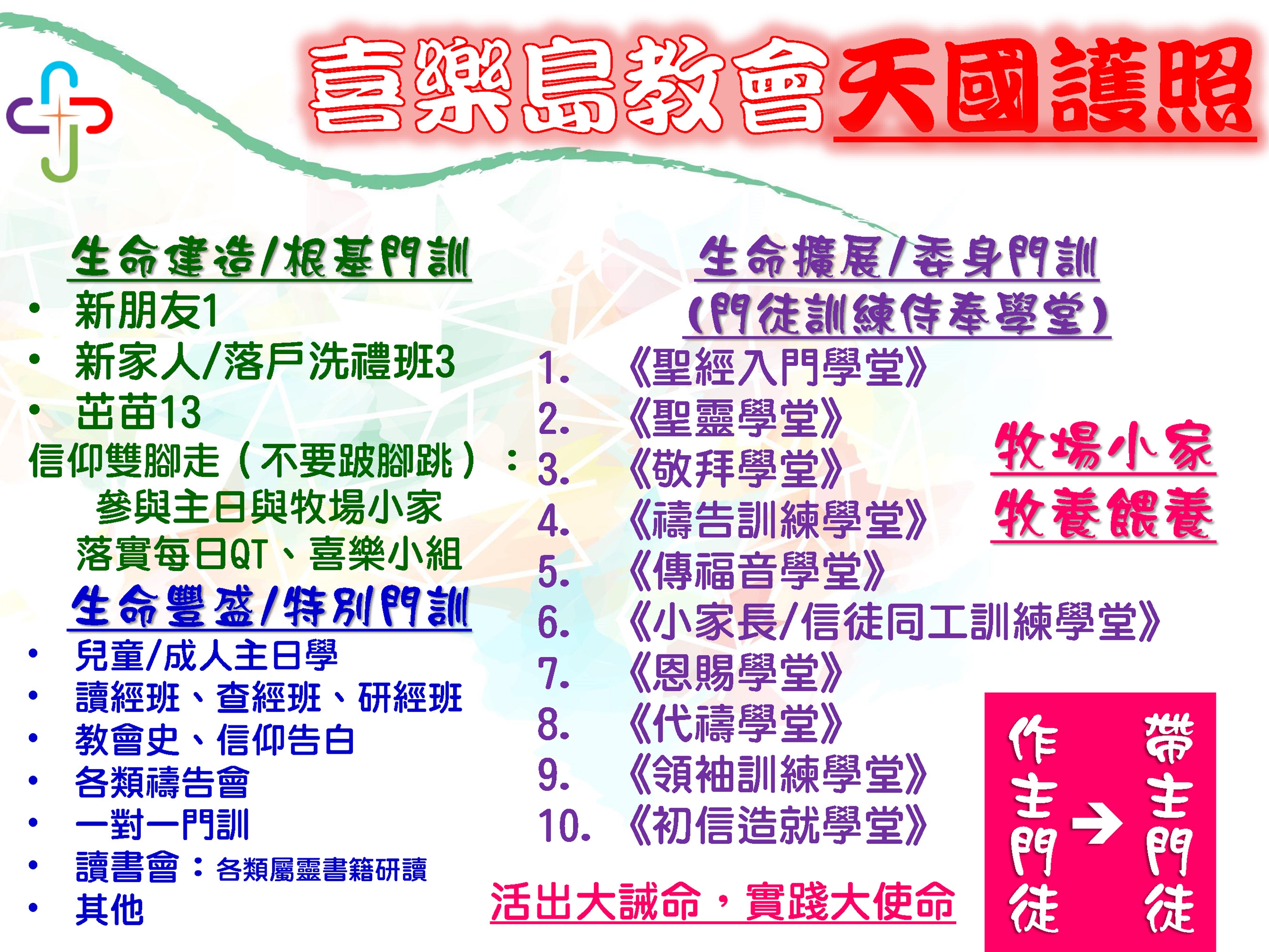喜樂島教會天國護照_頁面_2 喜樂島教會天國護照_頁面_2